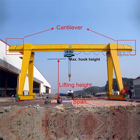 Light Duty Single Beam Gantry Crane